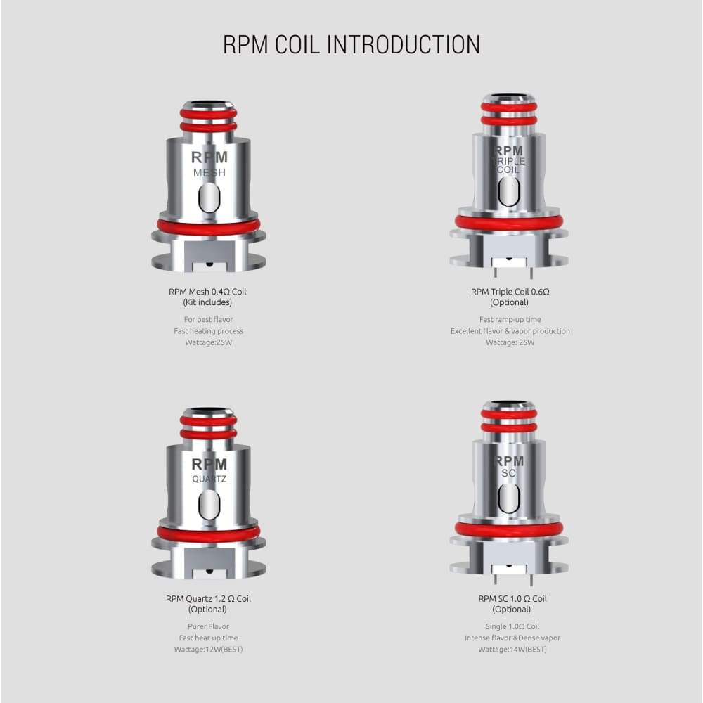 Smok RPM 40 Replacement Coils - coil