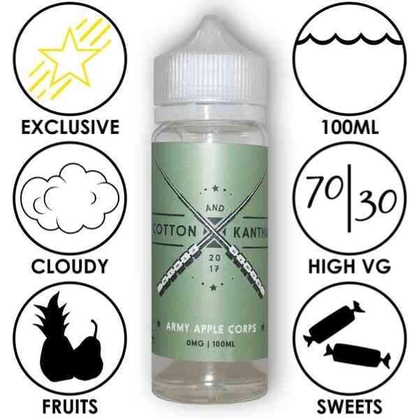 Apple Army Corps - Cotton and Kanthal | Candy Ejuice - Juice